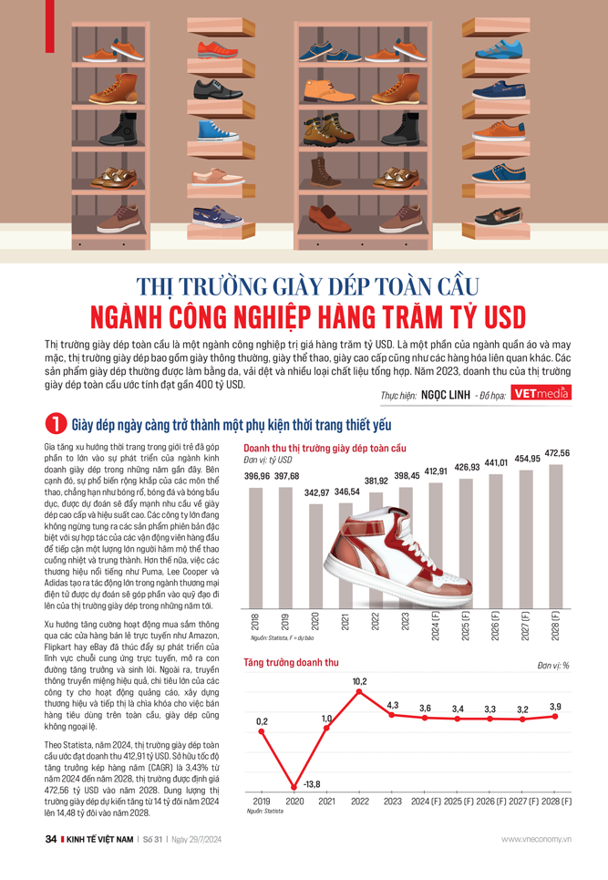 6PG88VN