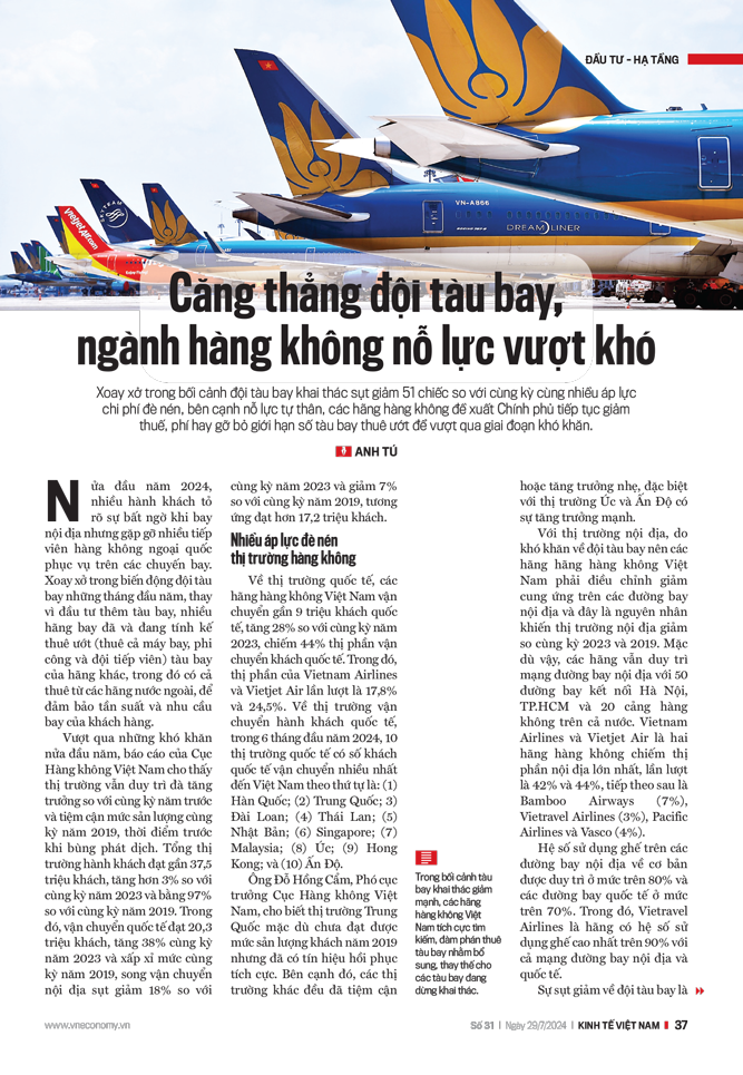 6PG88VN
