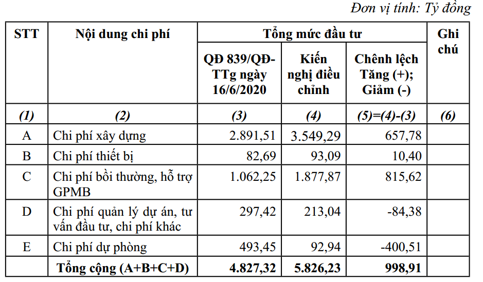 6PG88VN