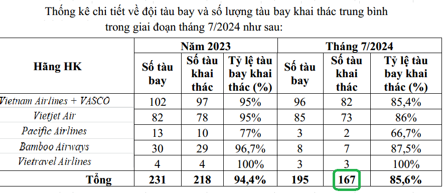 6PG88VN