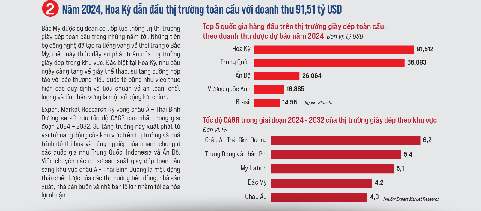 6PG88VN