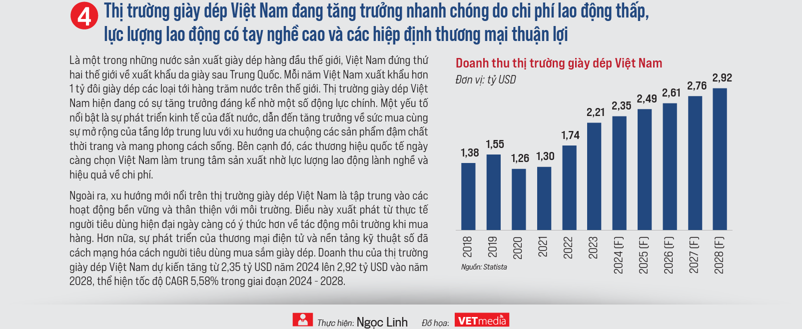 6PG88VN