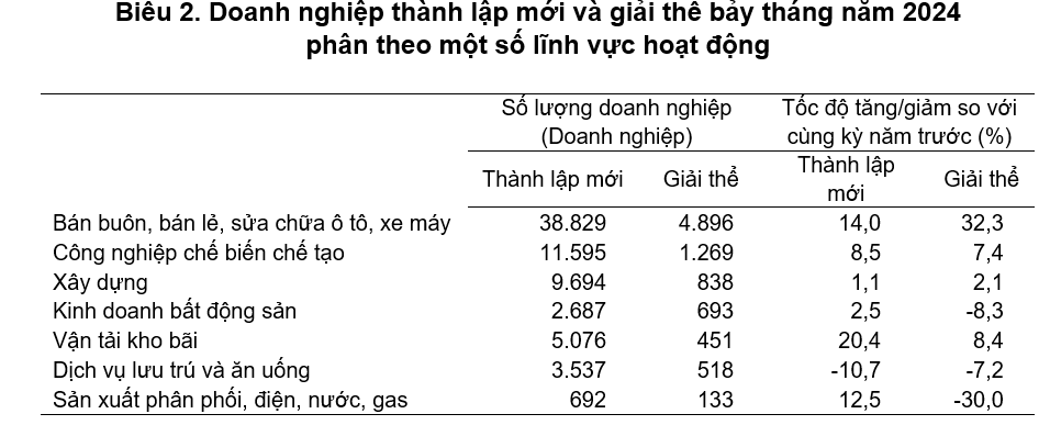 6PG88VN