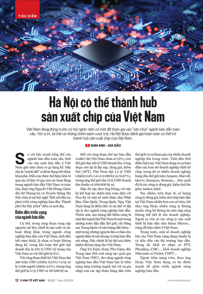 6PG88VN