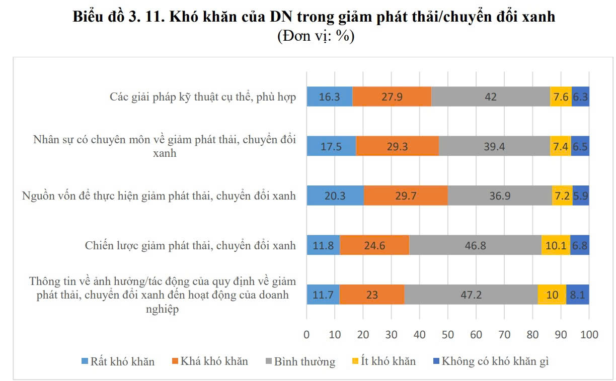 6PG88VN