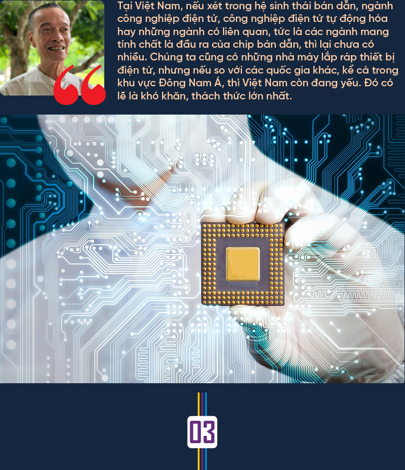 6PG88VN