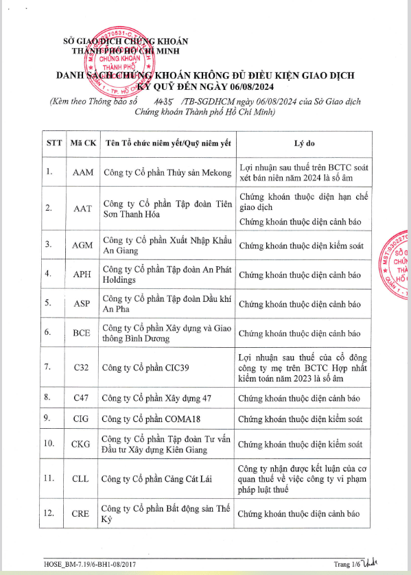 6PG88VN