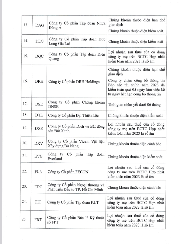 6PG88VN