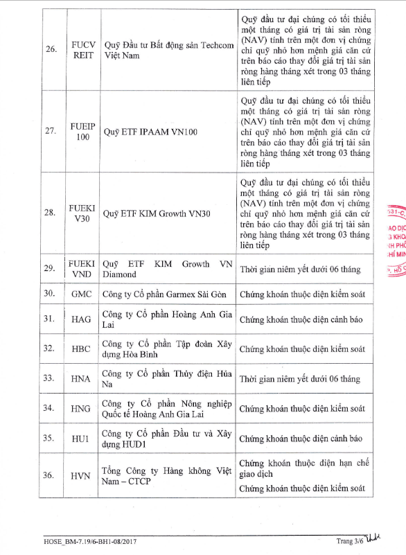 6PG88VN