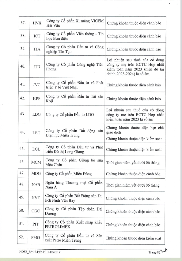 6PG88VN