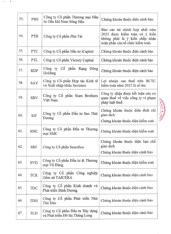 6PG88VN