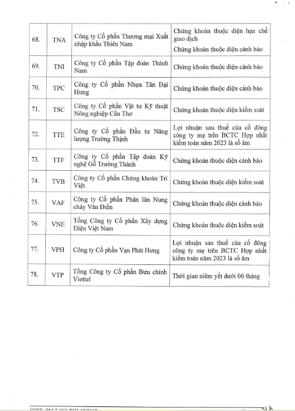 6PG88VN