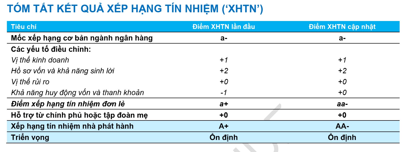 6PG88VN