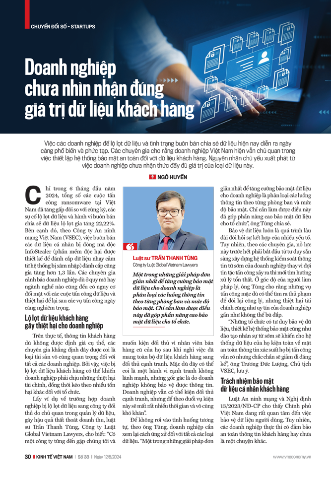 6PG88VN