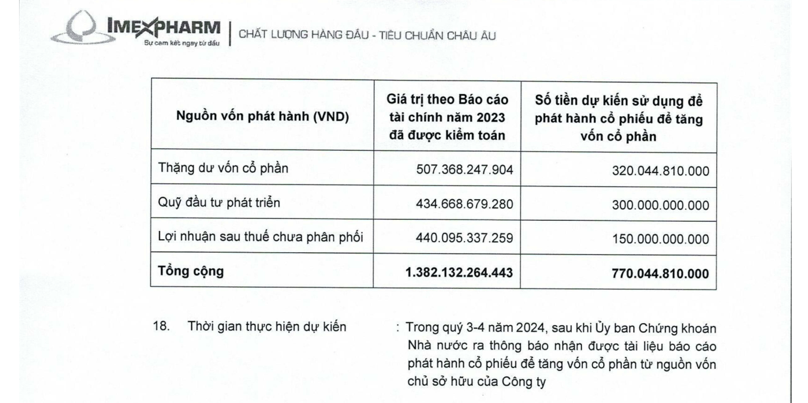 6PG88VN