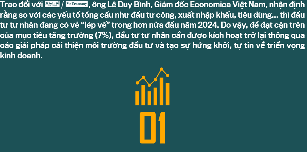 6PG88VN