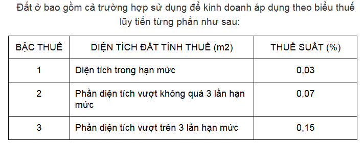6PG88VN