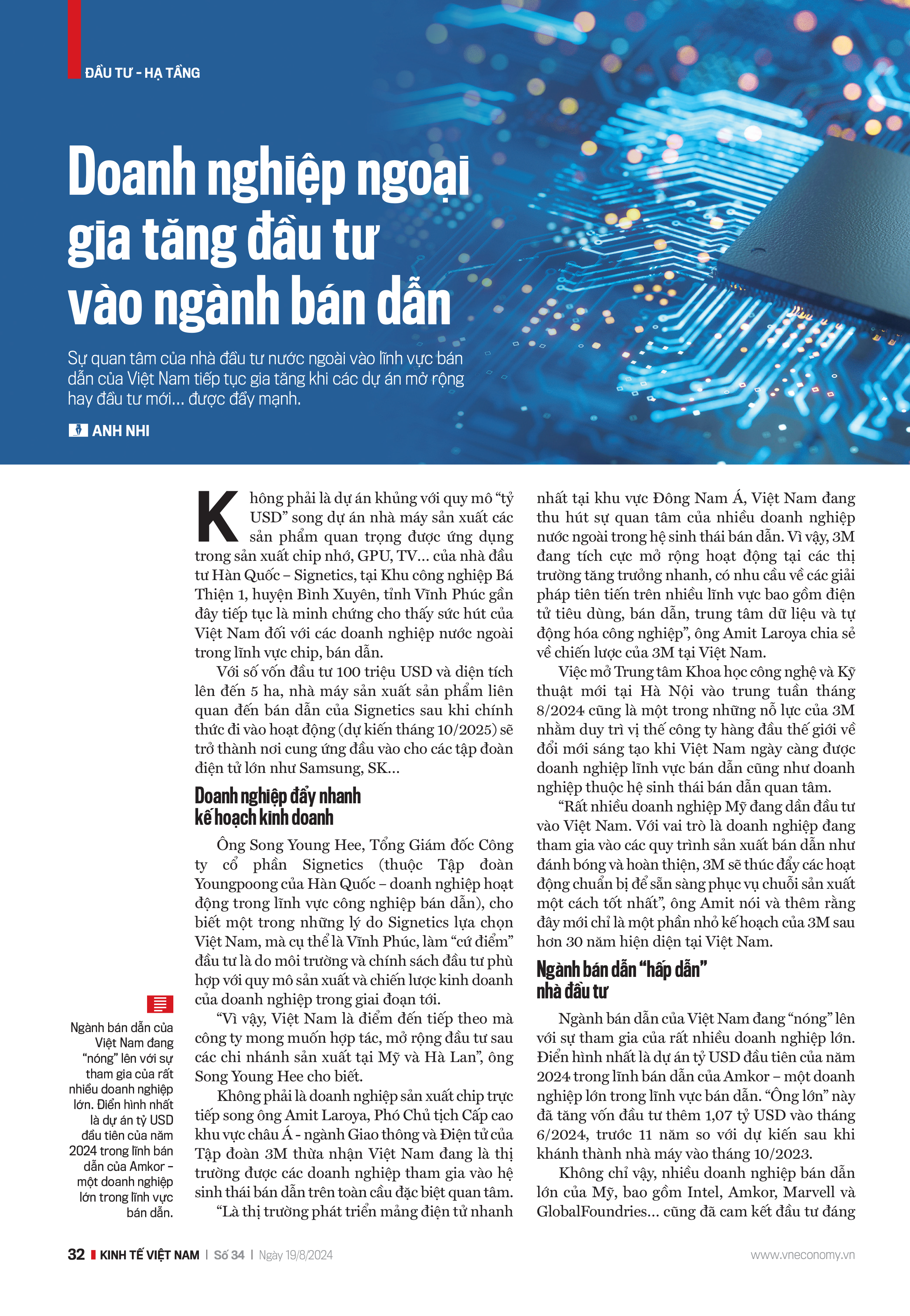 6PG88VN