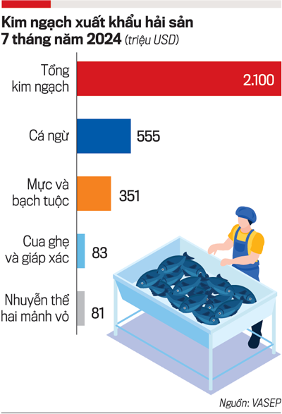 6PG88VN