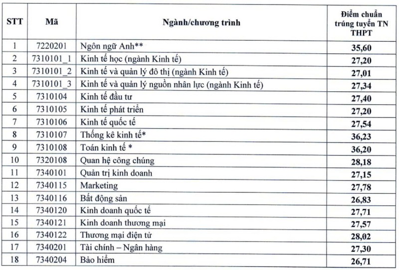 6PG88VN