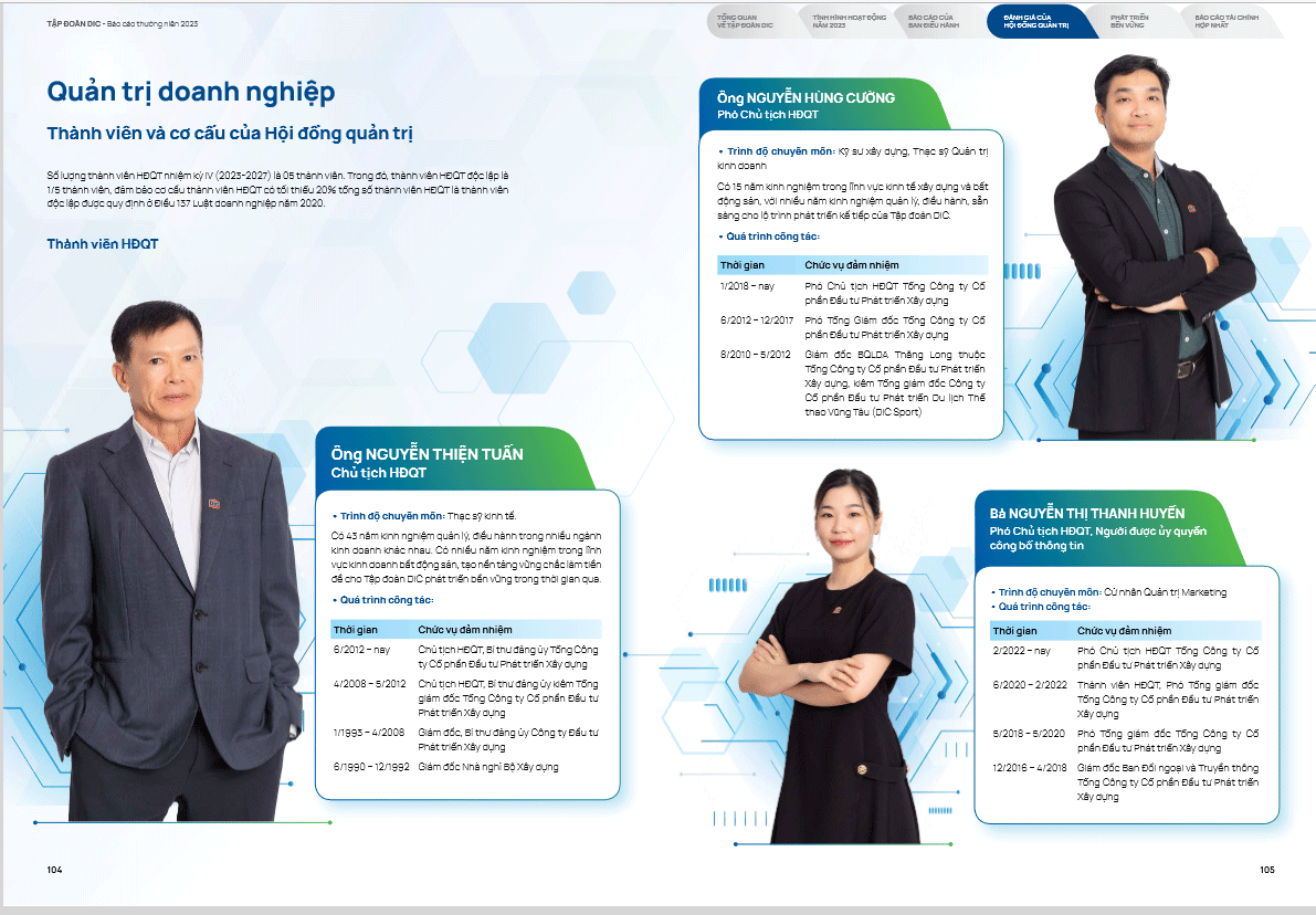 6PG88VN