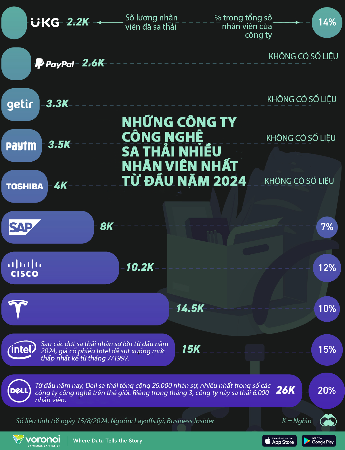 6PG88VN