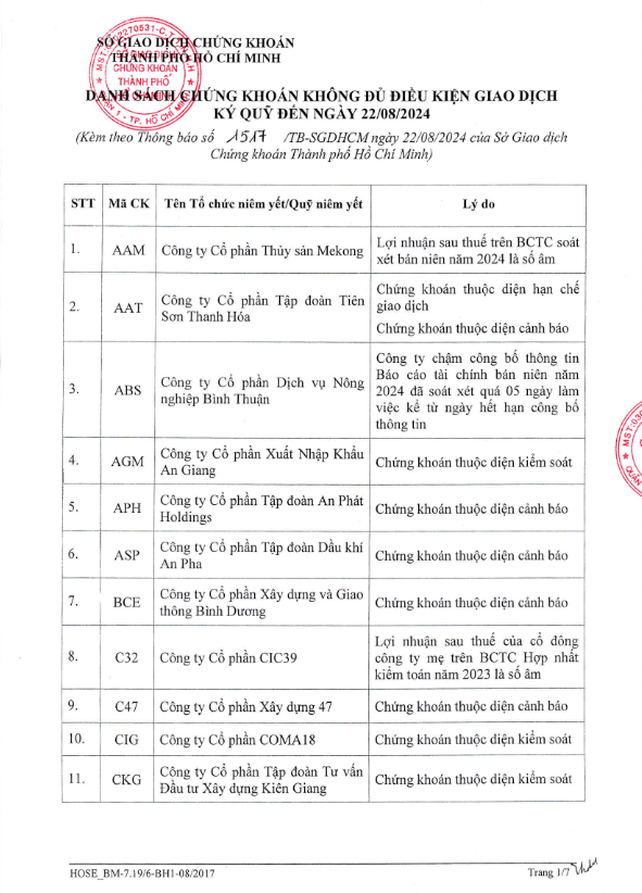 6PG88VN