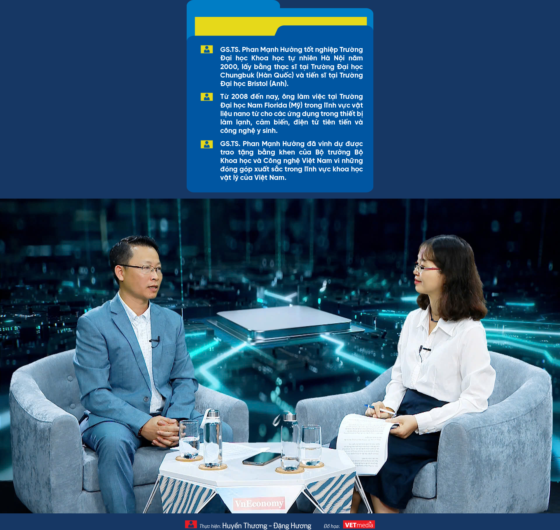 6PG88VN