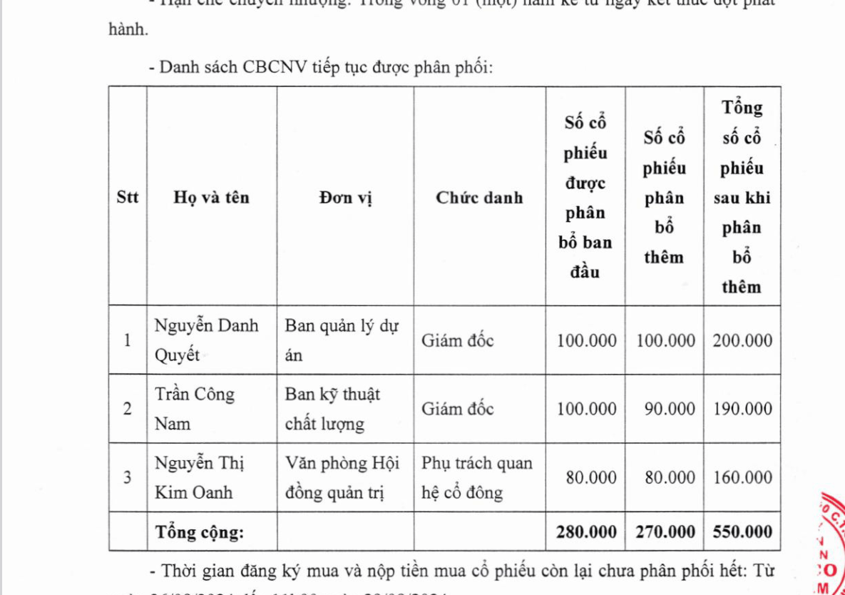 6PG88VN