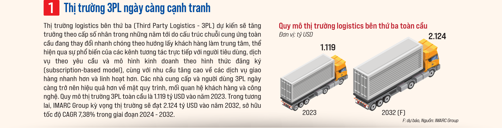 6PG88VN