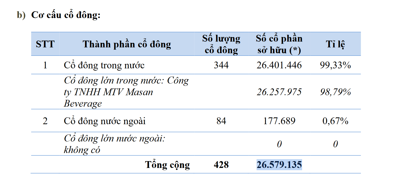6PG88VN