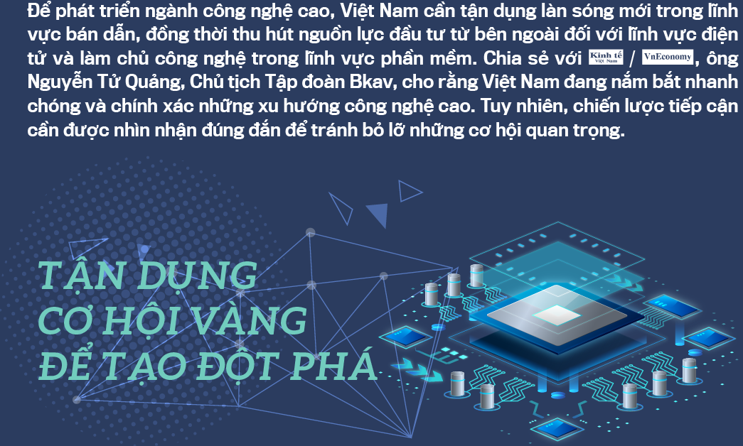6PG88VN