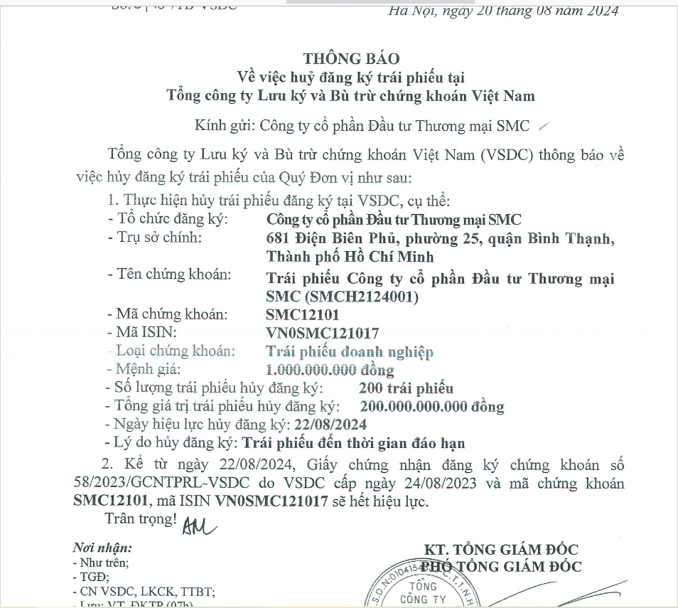 6PG88VN