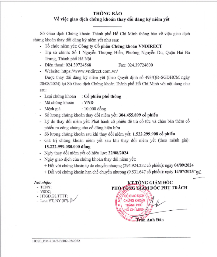6PG88VN
