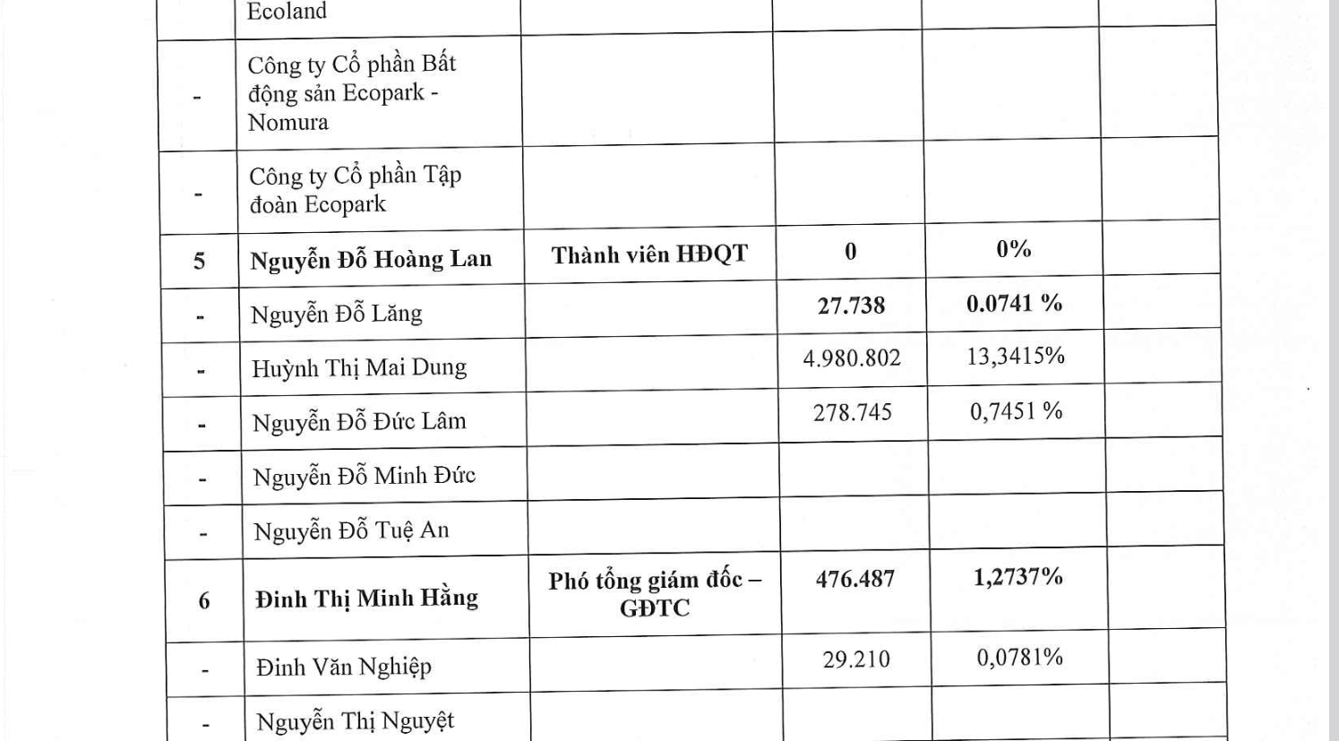 6PG88VN