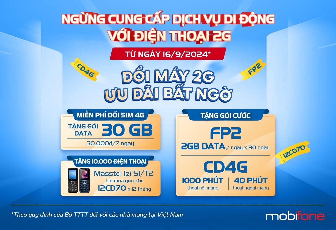 6PG88VN