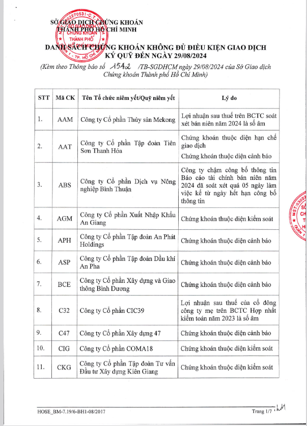 6PG88VN