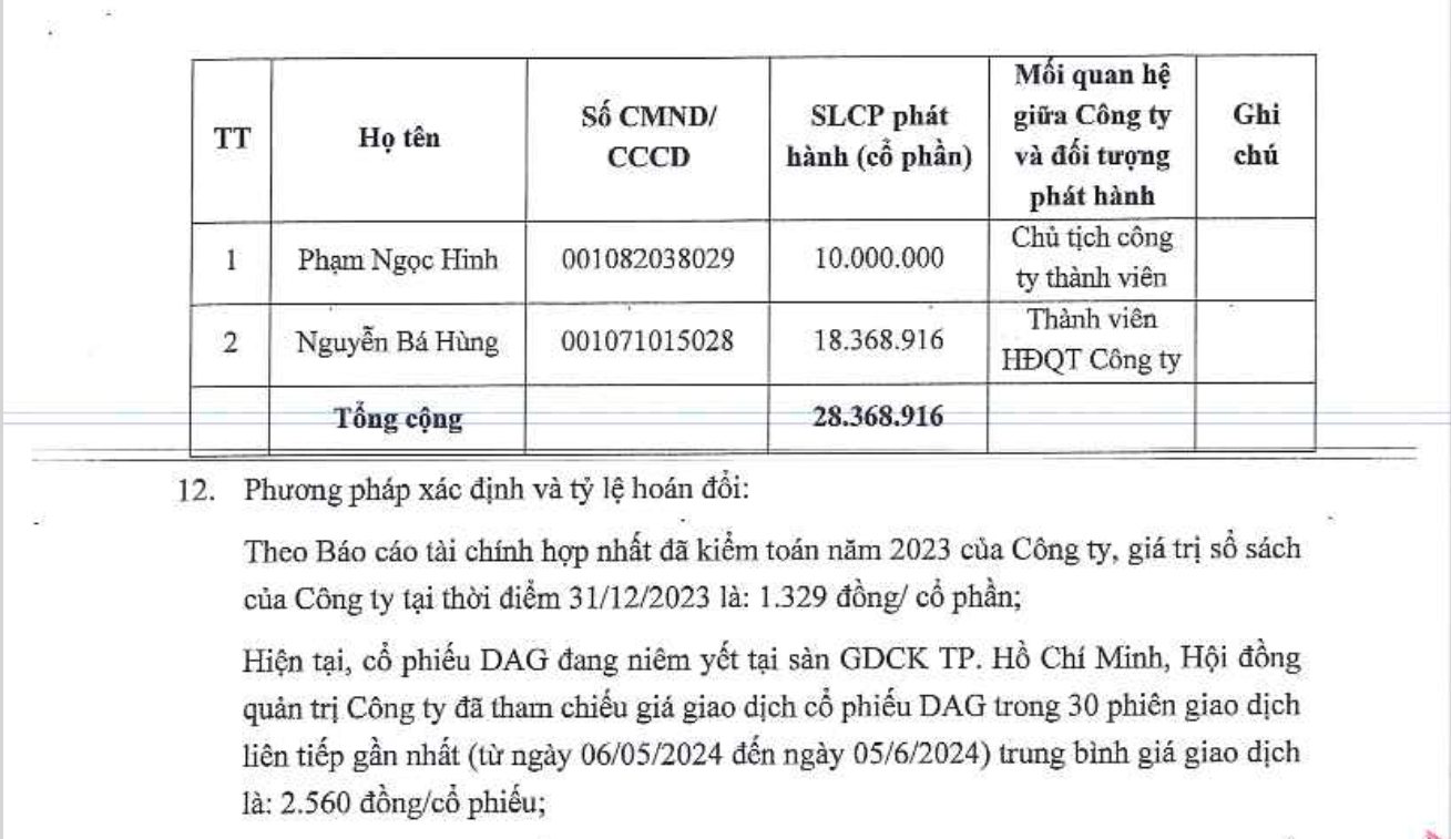 6PG88VN
