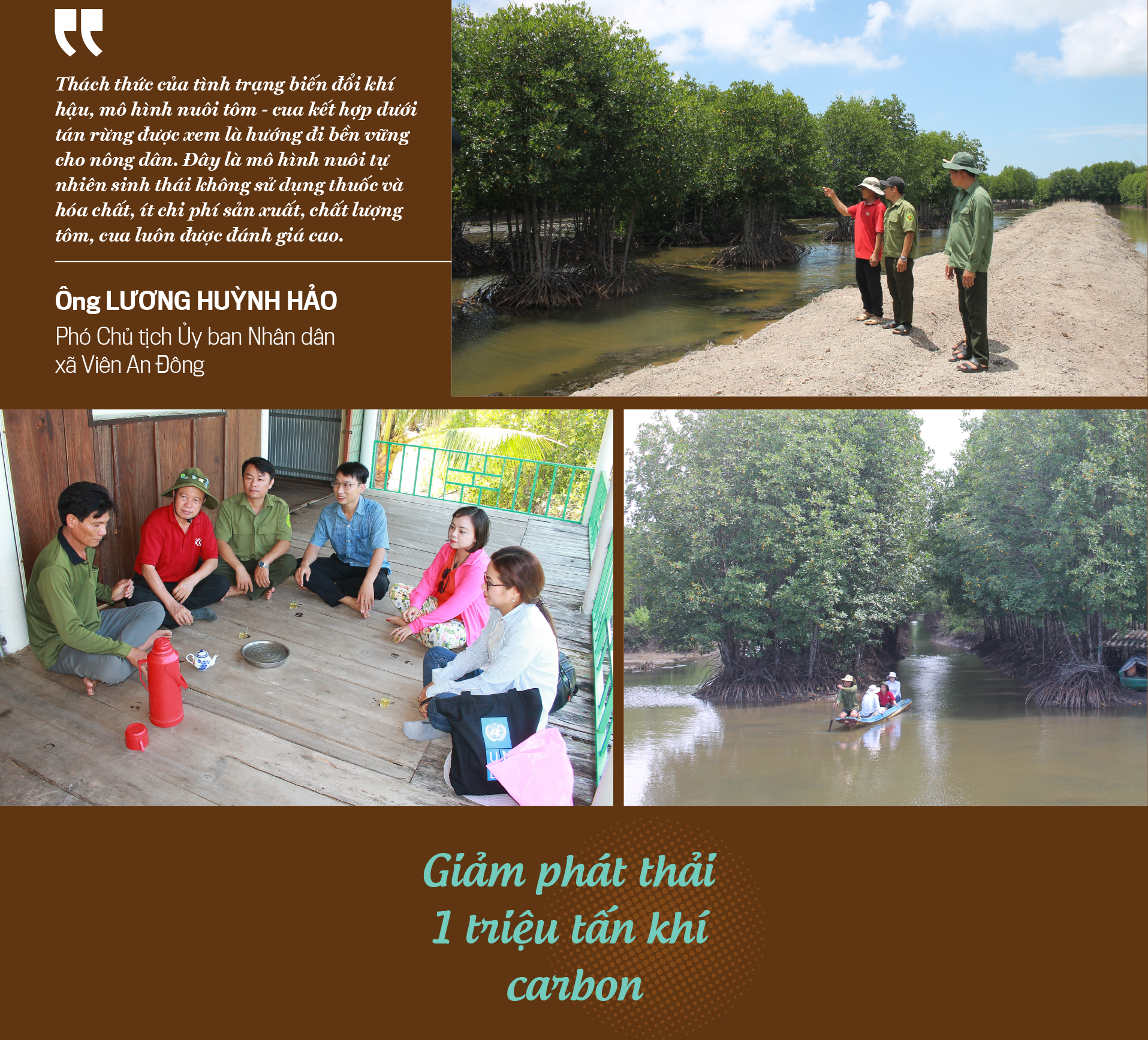 6PG88VN