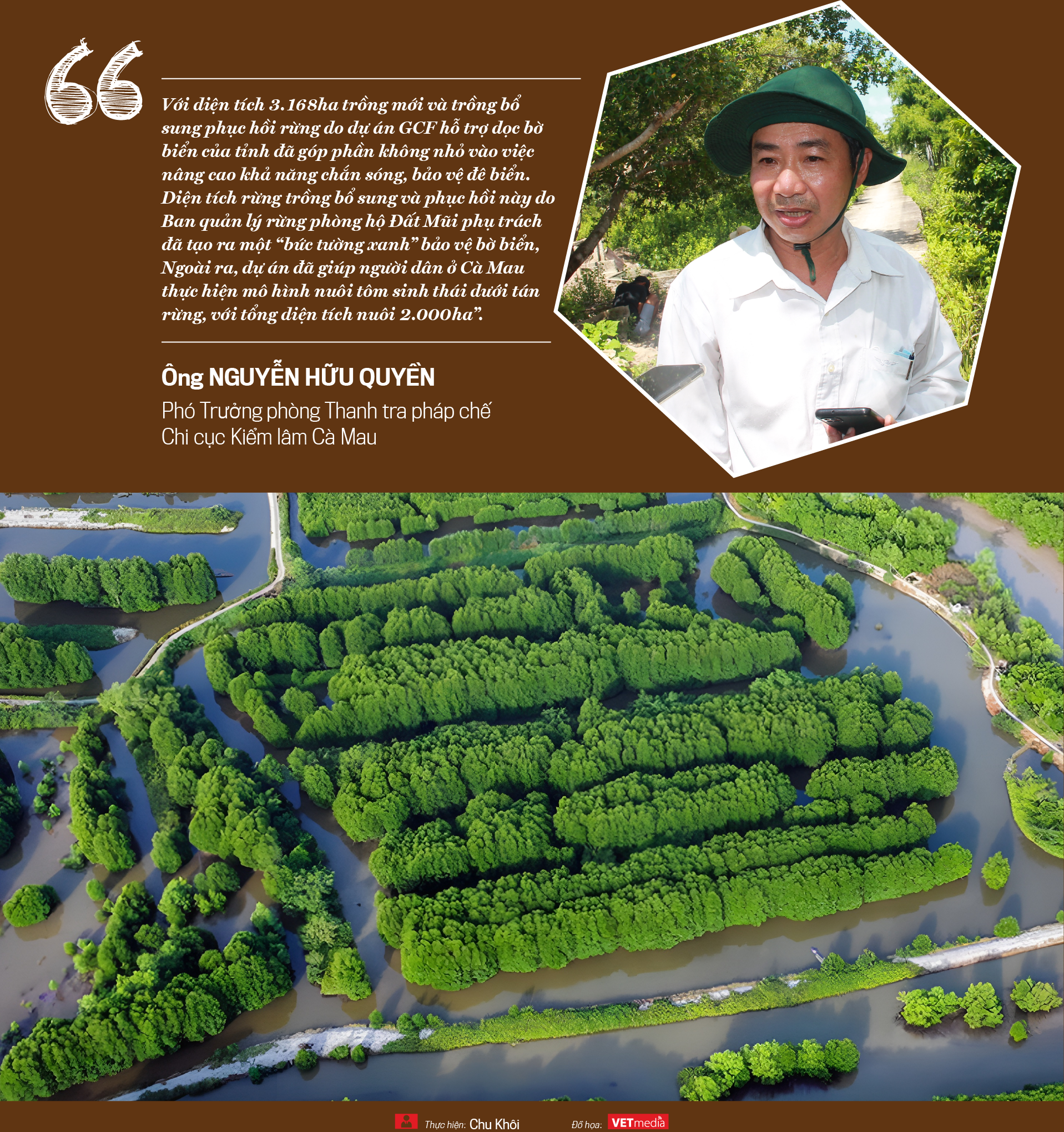 6PG88VN