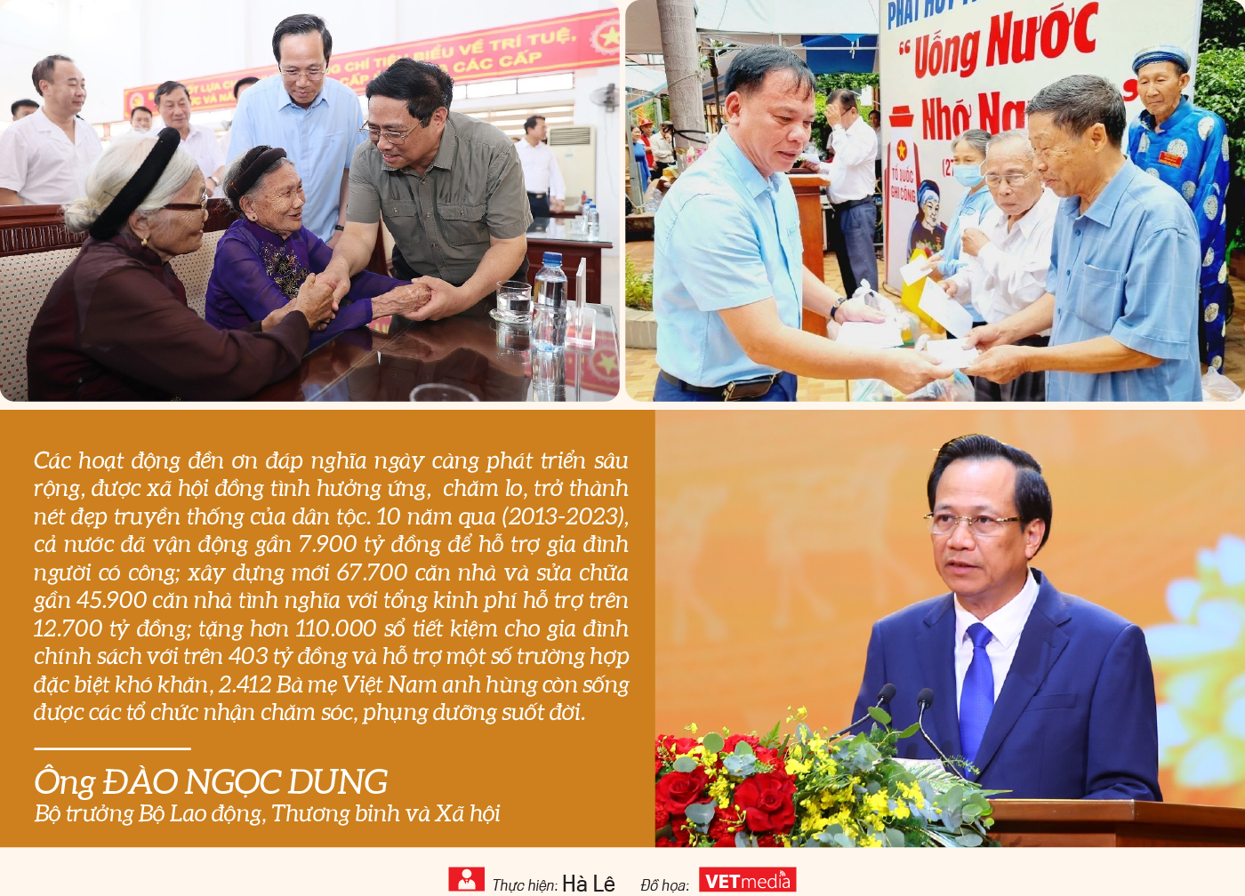 6PG88VN