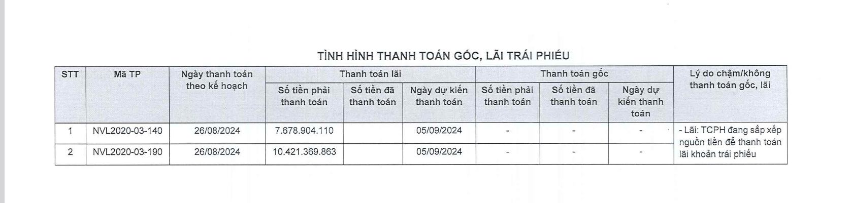 6PG88VN