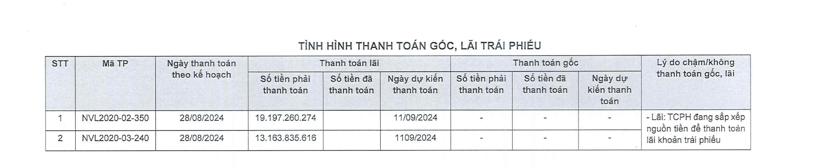 6PG88VN