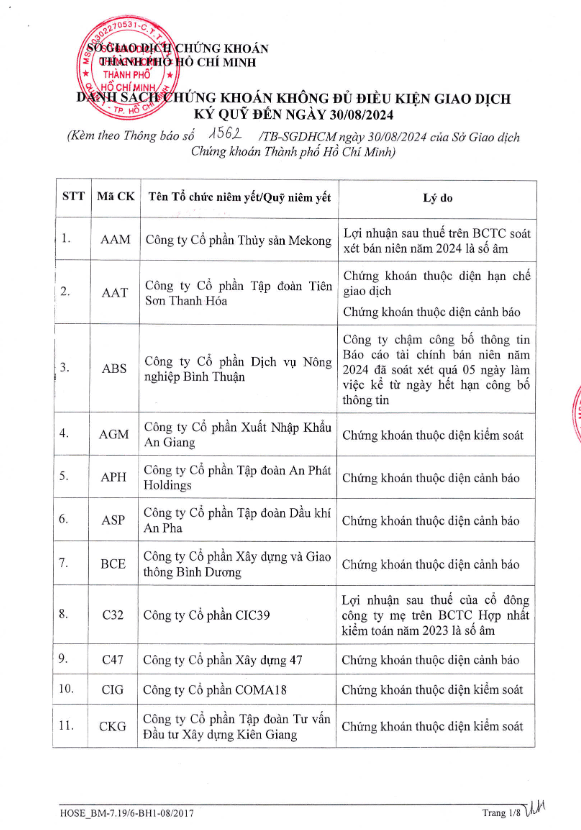 6PG88VN