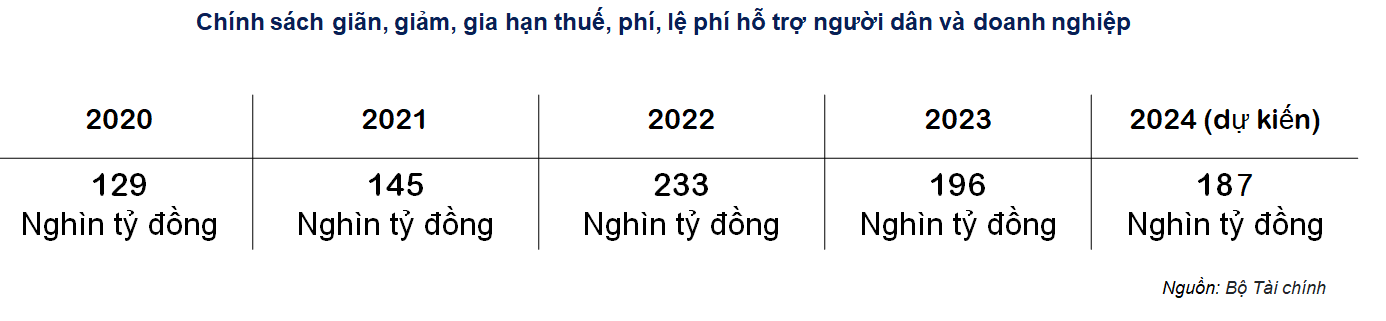 6PG88VN
