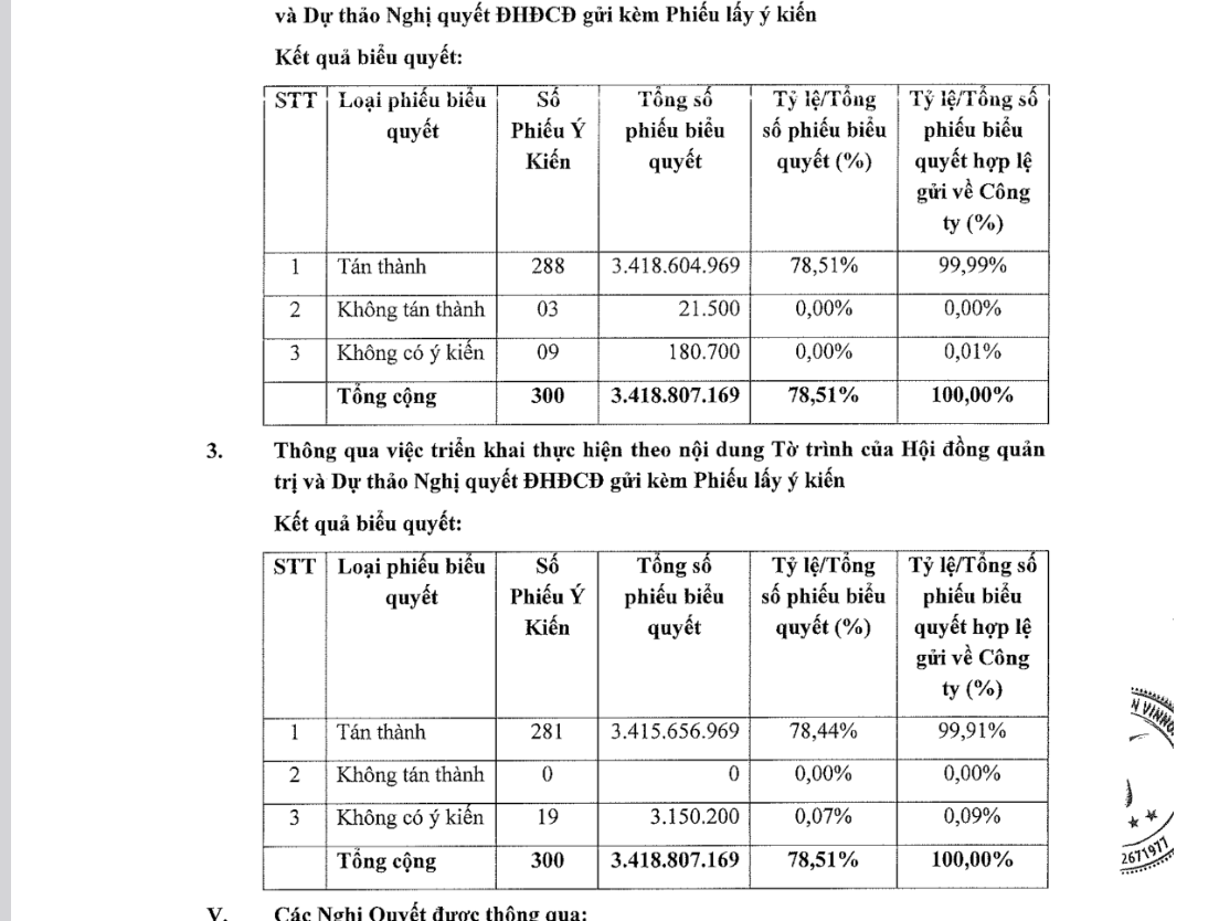 6PG88VN