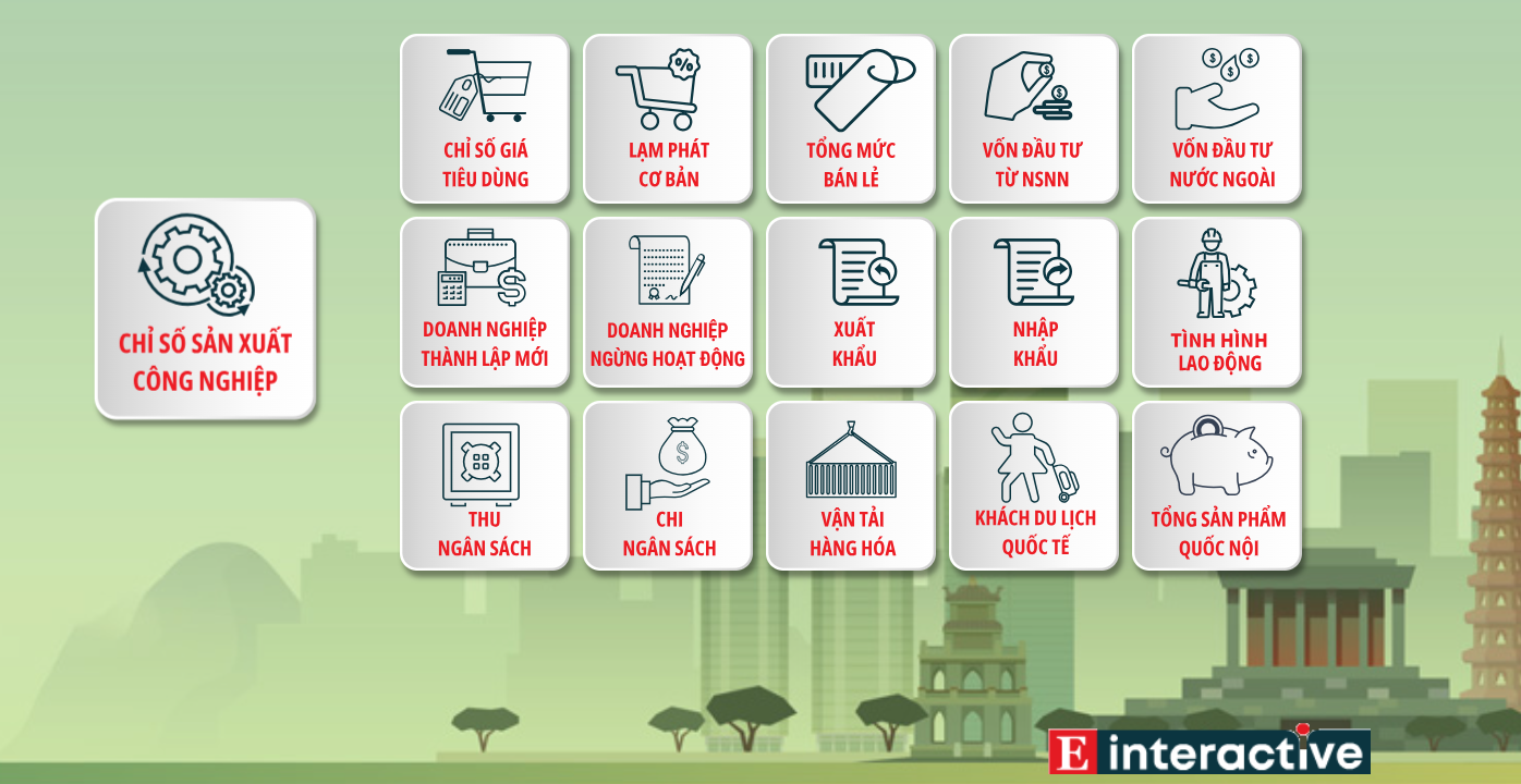 [Interactive]: Toàn cảnh Link Trang Chủ PG88.Com Mới #2026 Việt Nam tháng 8/2024