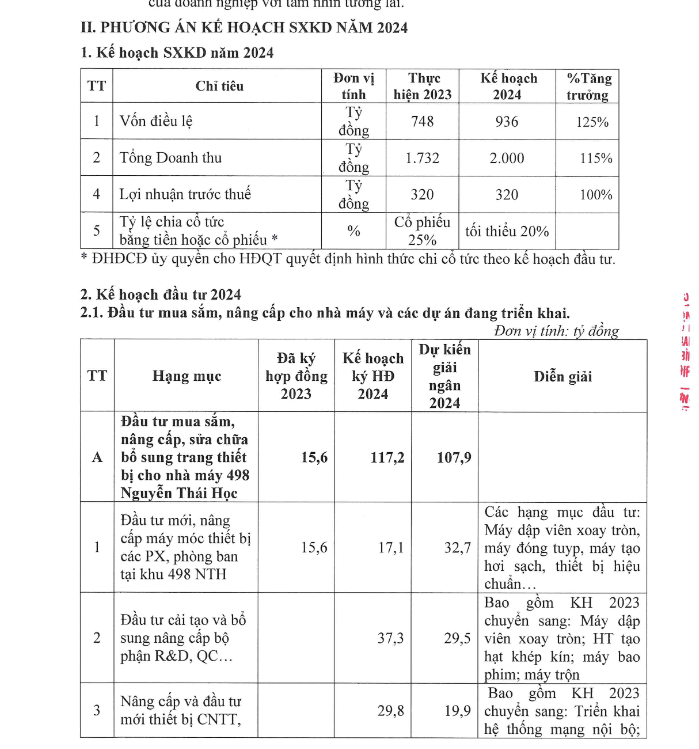 6PG88VN