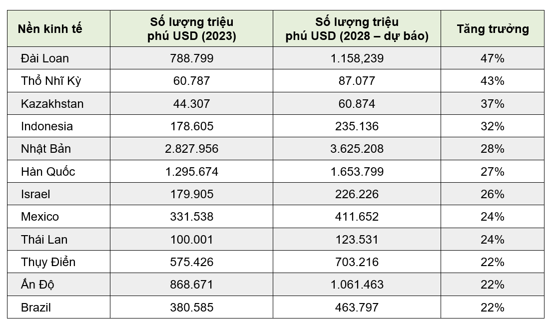 6PG88VN