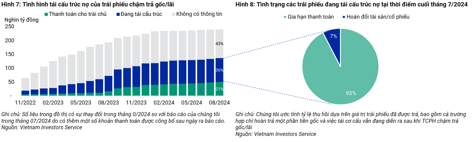 6PG88VN